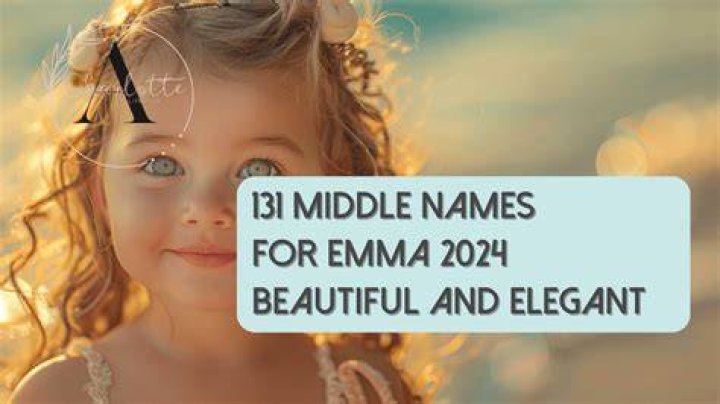 What names are close to Emma?