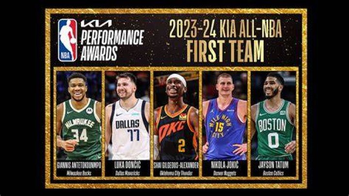 What NBA team has the most expensive tickets?