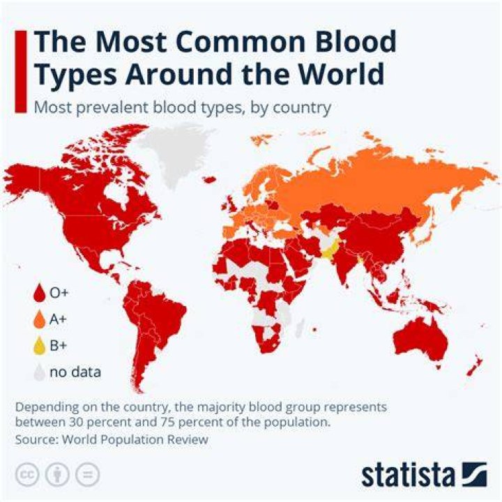What percent of the world has acne?