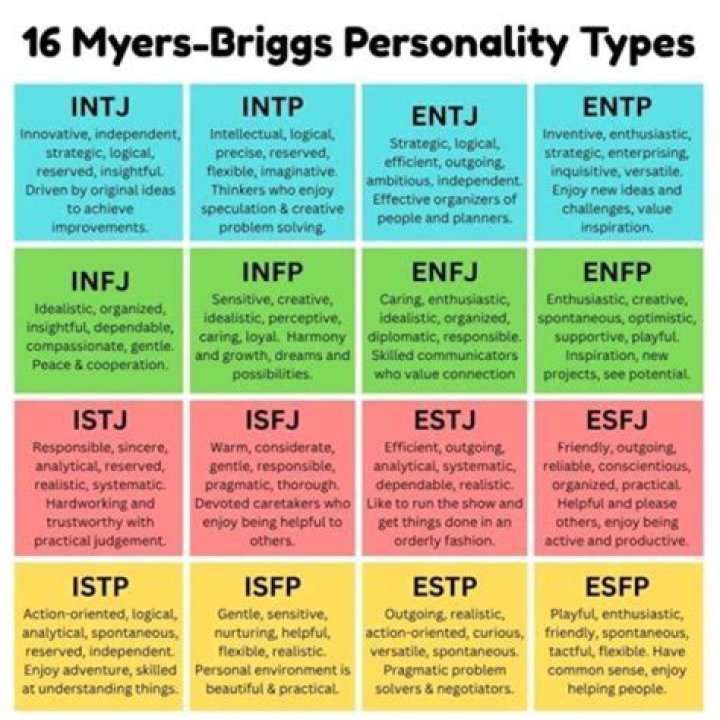 What personality type is Tsukishima?
