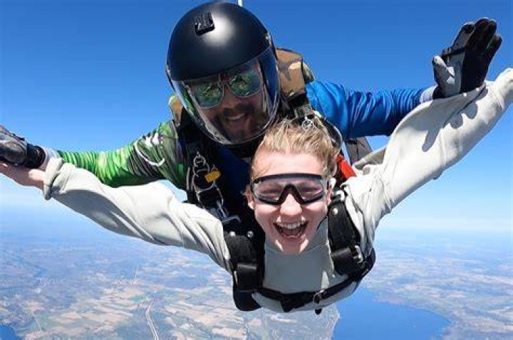 What qualifications do you need to be a skydiving instructor?