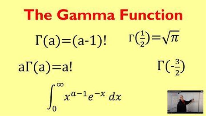 What rank is gamma?