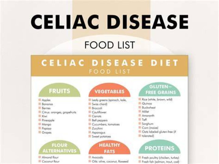 What sauces can celiacs eat?