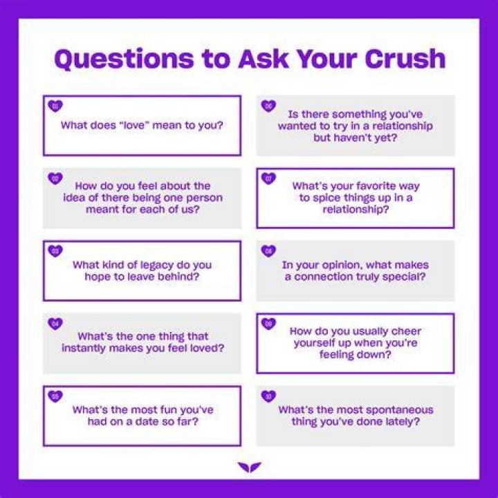 What should I ask a catfish?