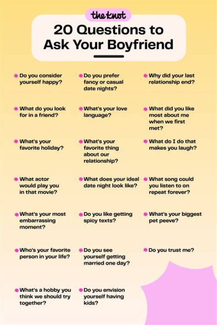 What should I talk about with my boyfriend everyday?