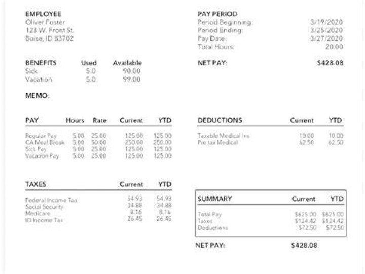 What should my finances look like at 40?