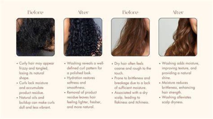 What should you not use on colored hair?