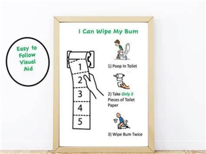 What should you wipe down on a plane?