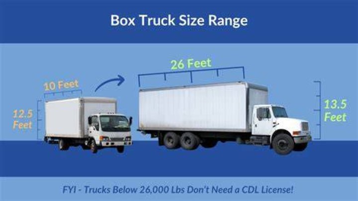 What size box truck do you need to work for Amazon?