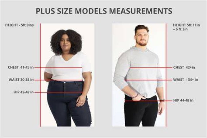 What size is considered chubby?