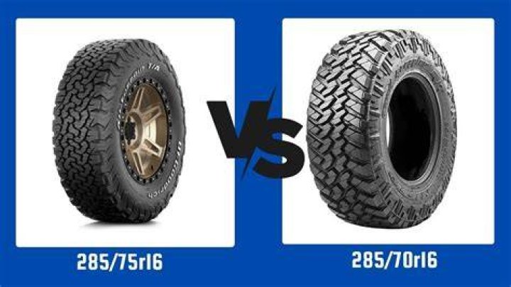 What size tire is a 285 70R16?