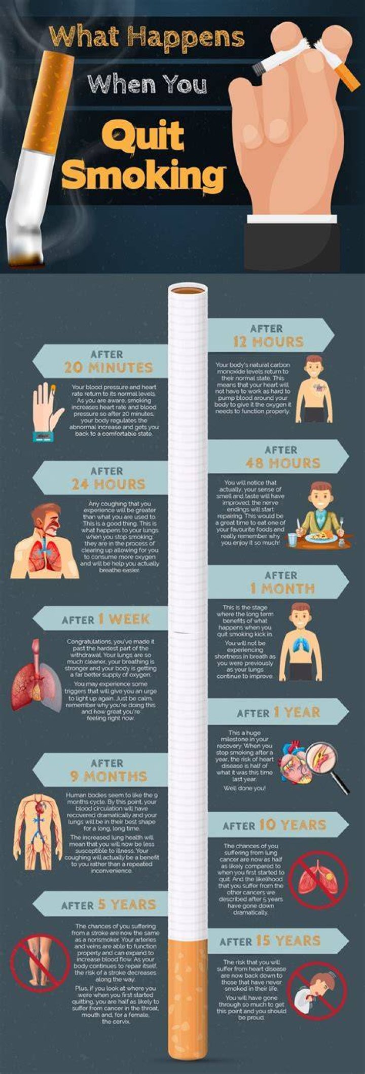 What spice helps you quit smoking?