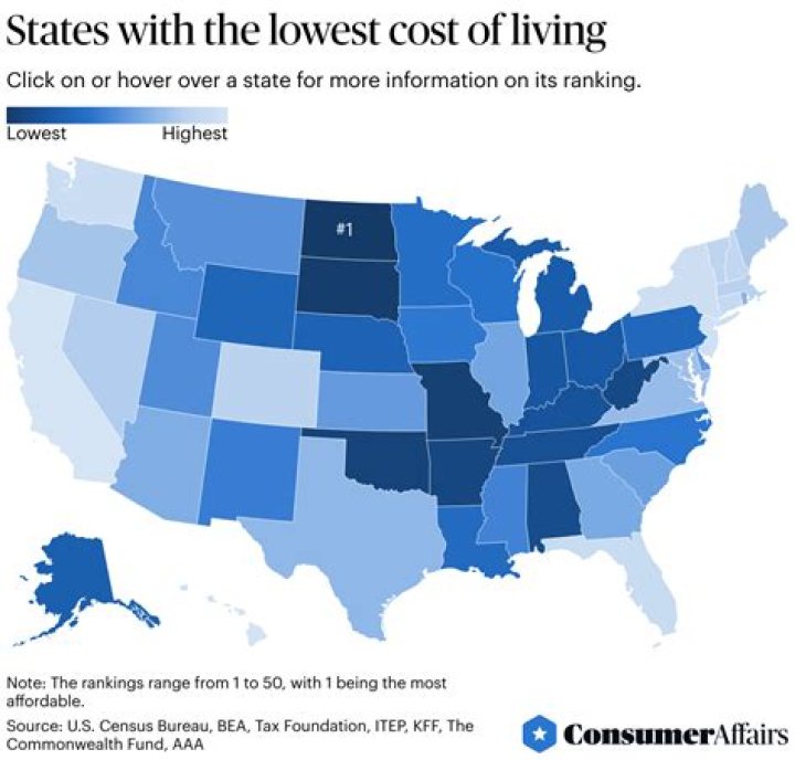 What state has the lowest cost of living for retirees?