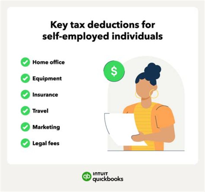 What to deduct on taxes when self-employed?