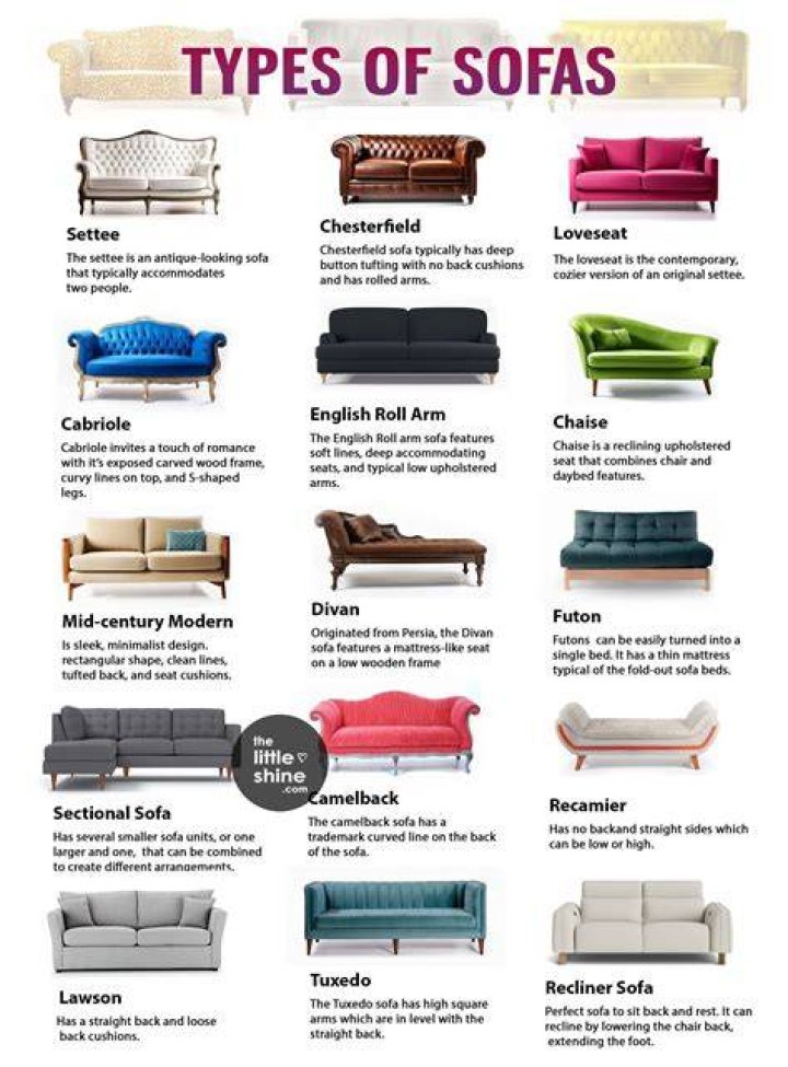 What type of couch is best for your back?
