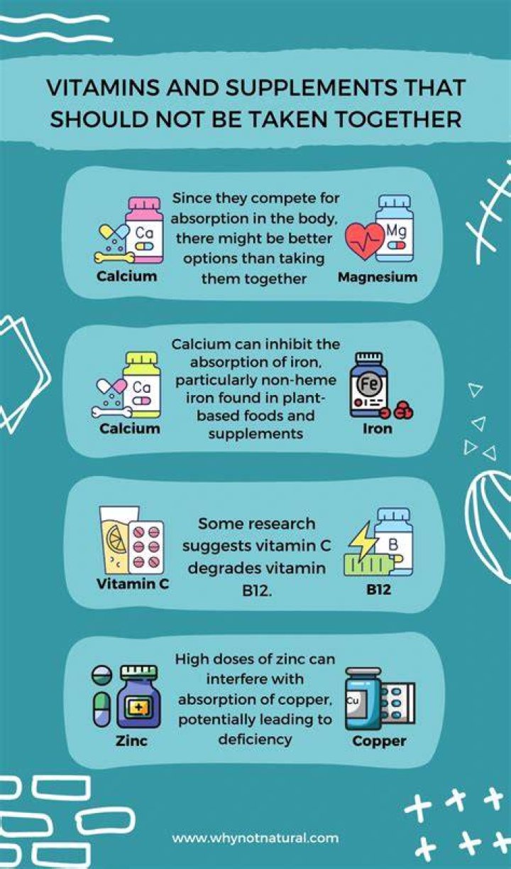 What vitamins and minerals Cannot be taken together?