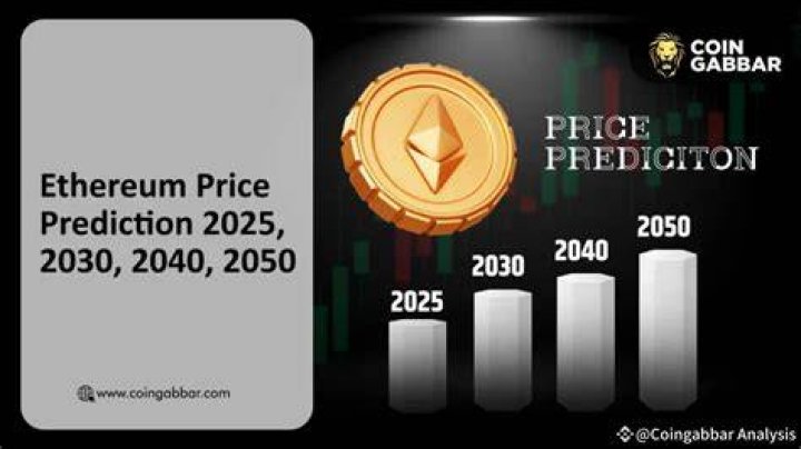 What will 1 Ethereum be worth in 2030?