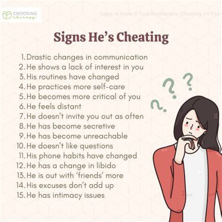 When a man cheats What do you do?