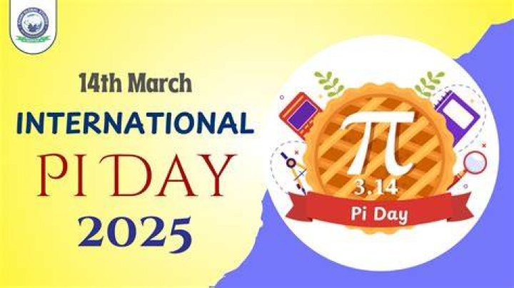 When did Pi Day start?
