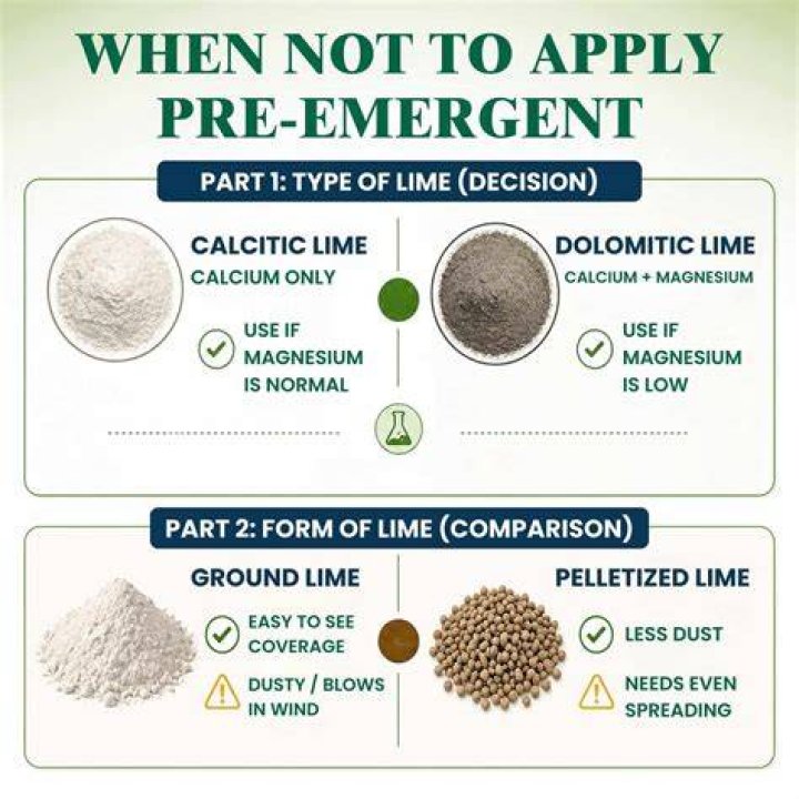 When should I apply pelletized lime?