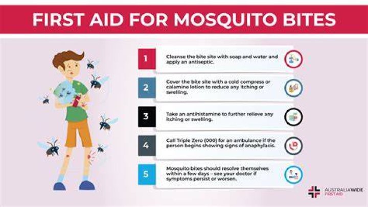 When should you go to the ER for gas pains?