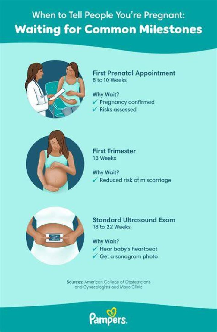 When to tell your teenager you are pregnant?