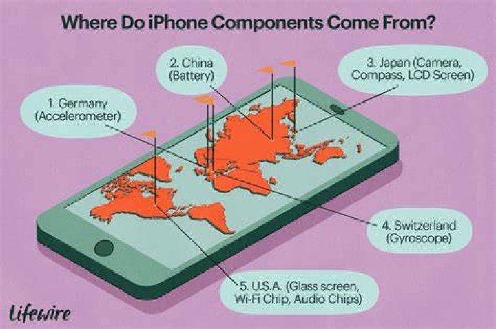 Where are Apple phones made?