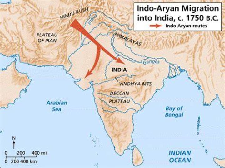Where did Aryans came to India?