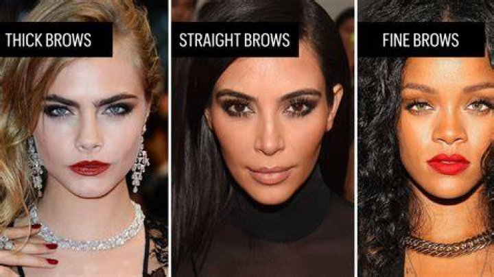 Where do thick eyebrows originate from?