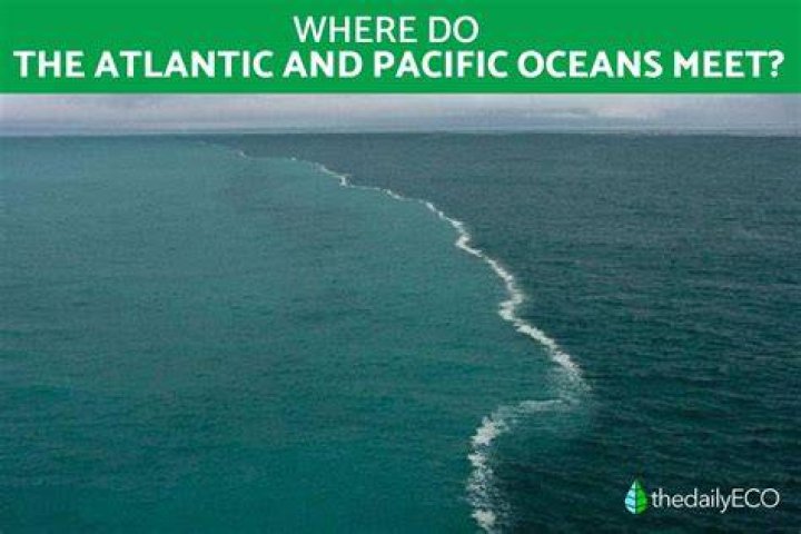 Where does the name ocean come from?