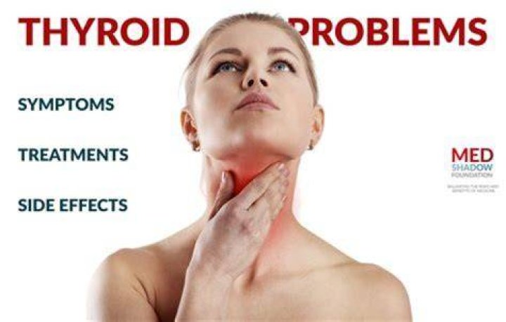 Where does your neck hurt with thyroiditis?