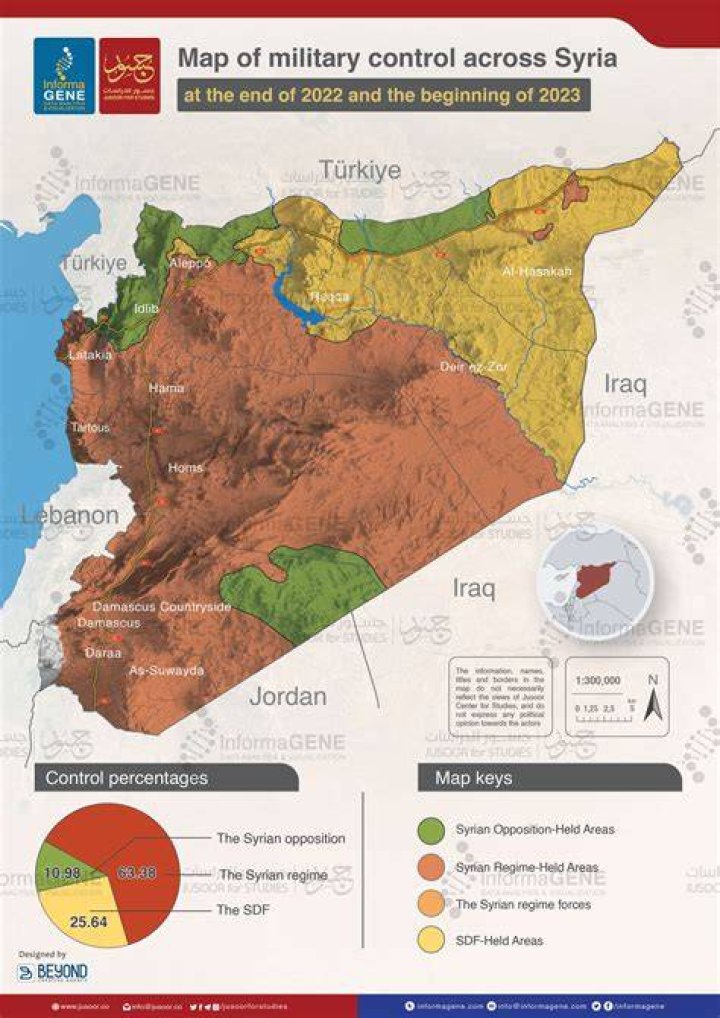 Where is military base in Syria?
