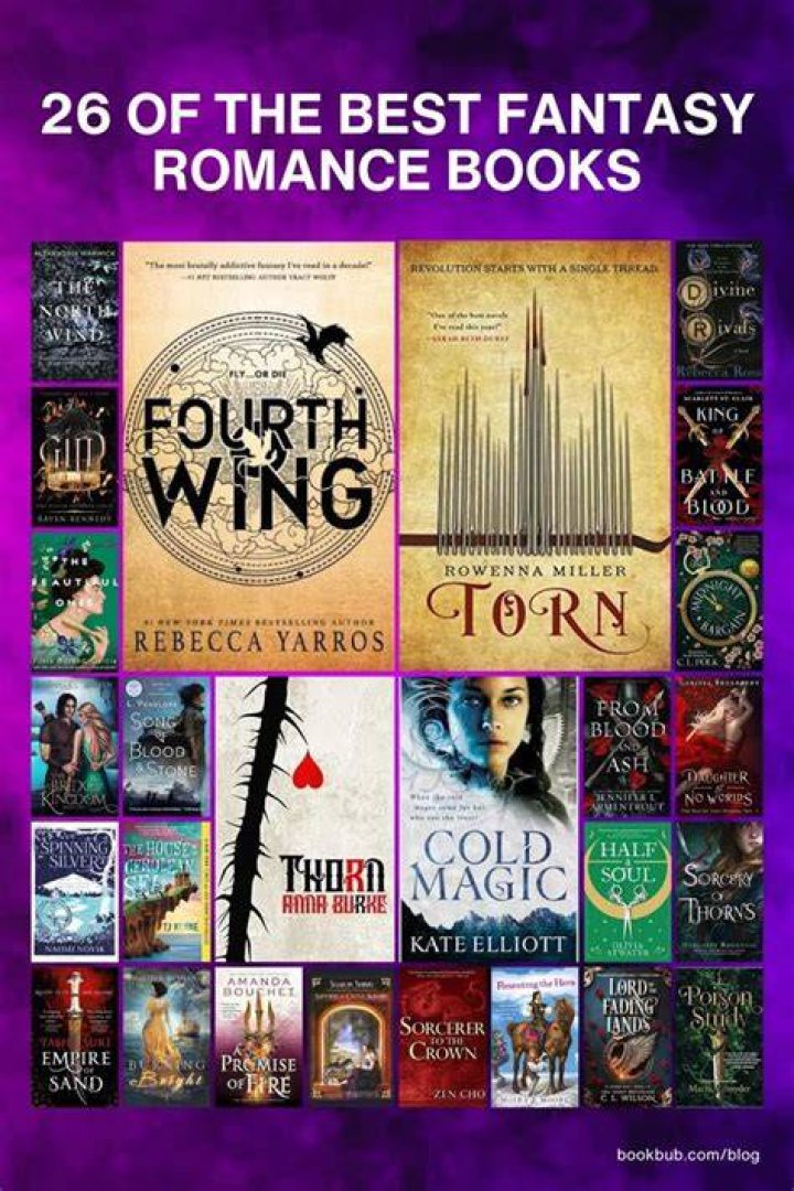 Which book has the most fanfiction?