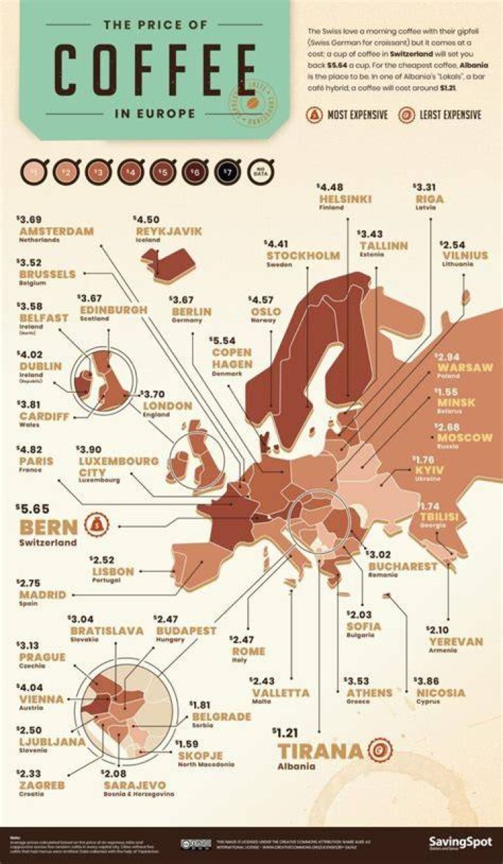 Which country drinks the most coffee?