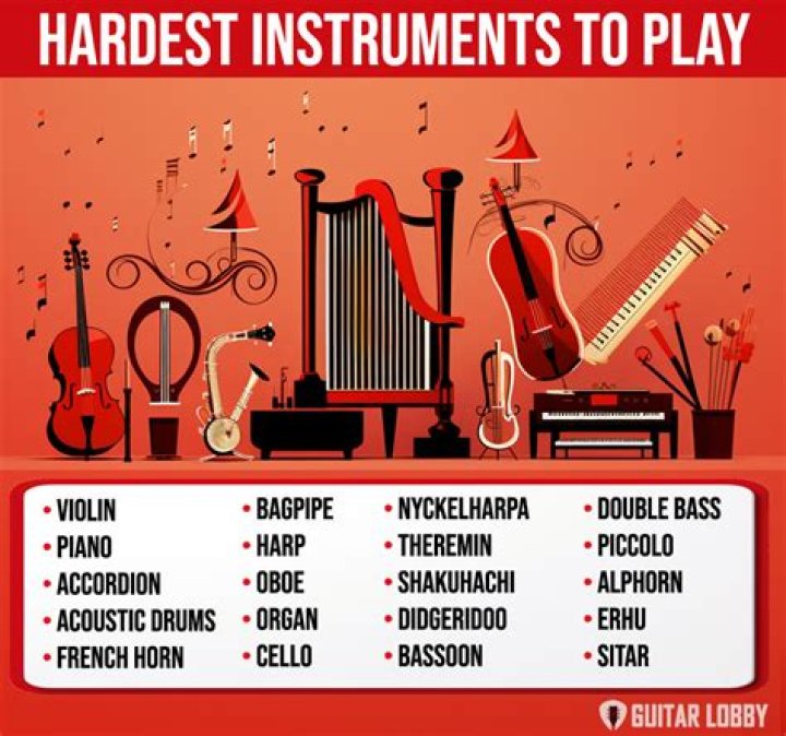 Which instrument is hardest to learn?
