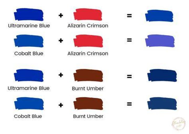 Which is warmer cobalt or ultramarine?