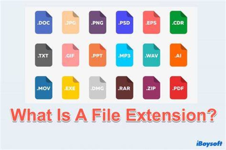Which of the following file extensions indicates a Windows system file select two correct answer?
