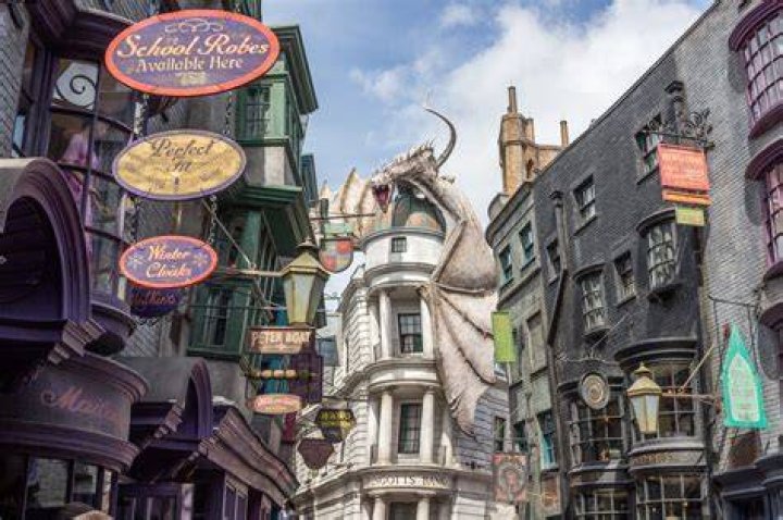 Which park has Diagon Alley?
