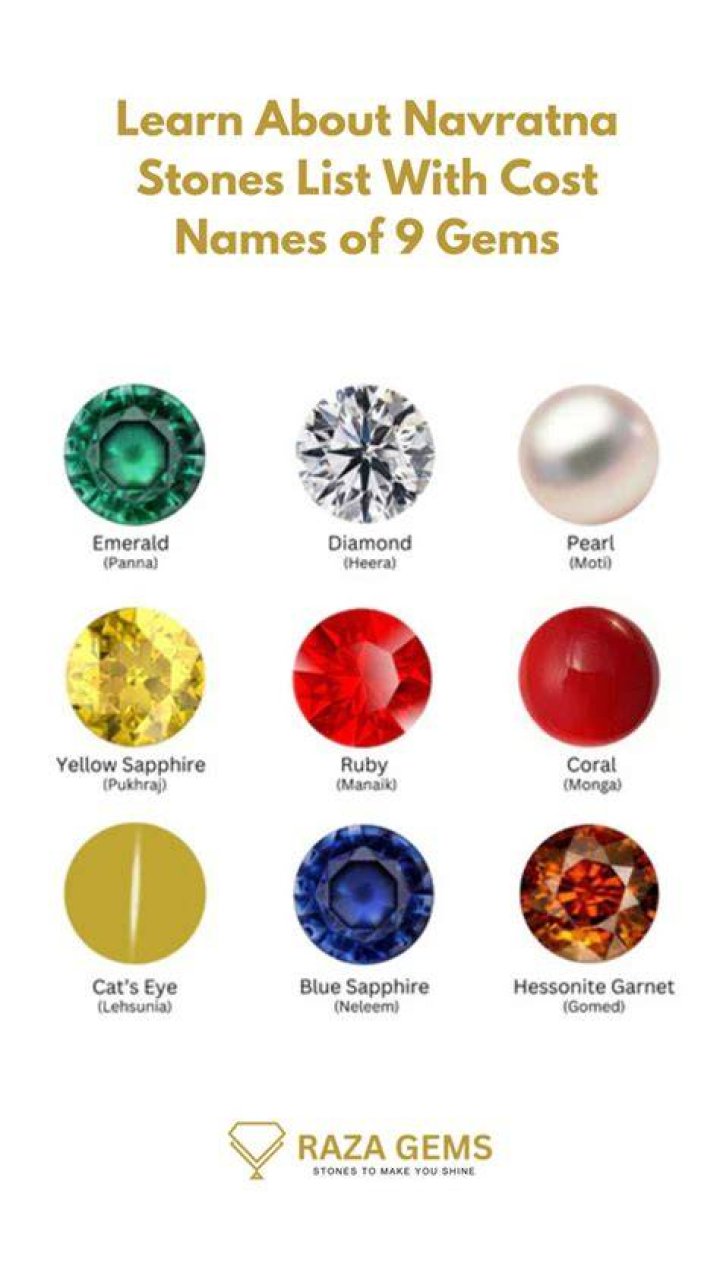 Which stone is costly in India?