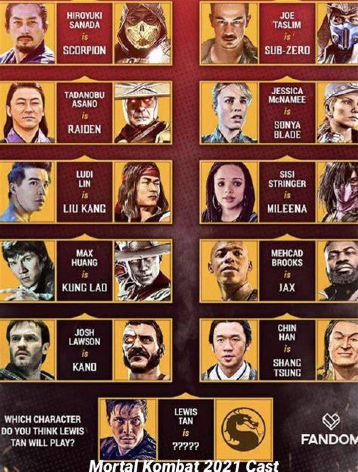 Who all dies in Mortal Kombat 2021?