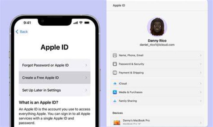 Who can see my Apple ID picture?