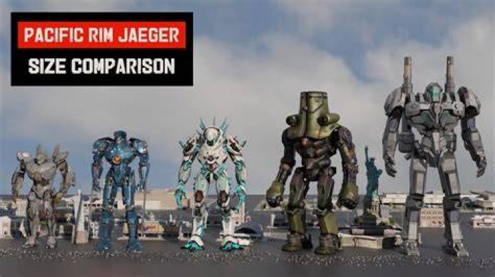 Who created the rogue Jaeger?