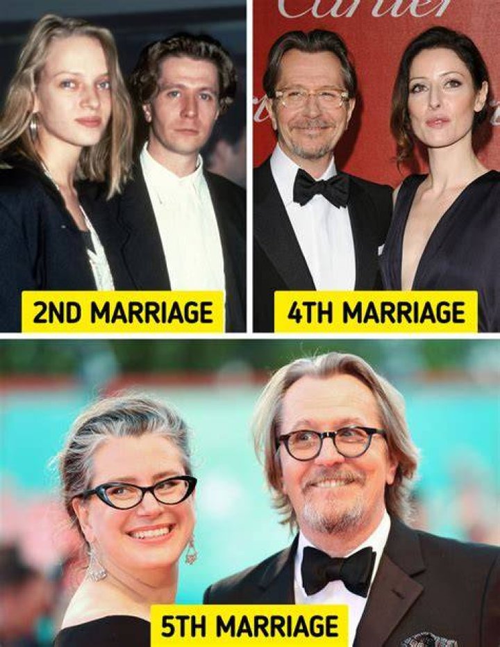 Who has had the most marriages?
