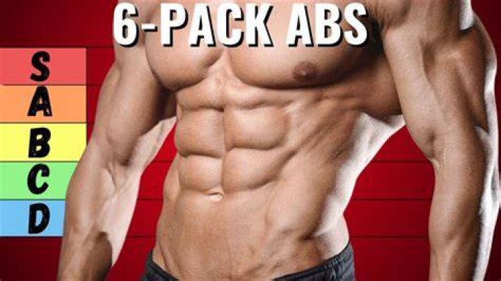 Who has the best six pack in the world?