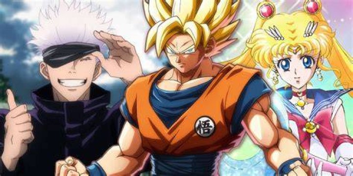 Who is the best anime group?