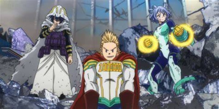 Who is the coolest character in MHA?