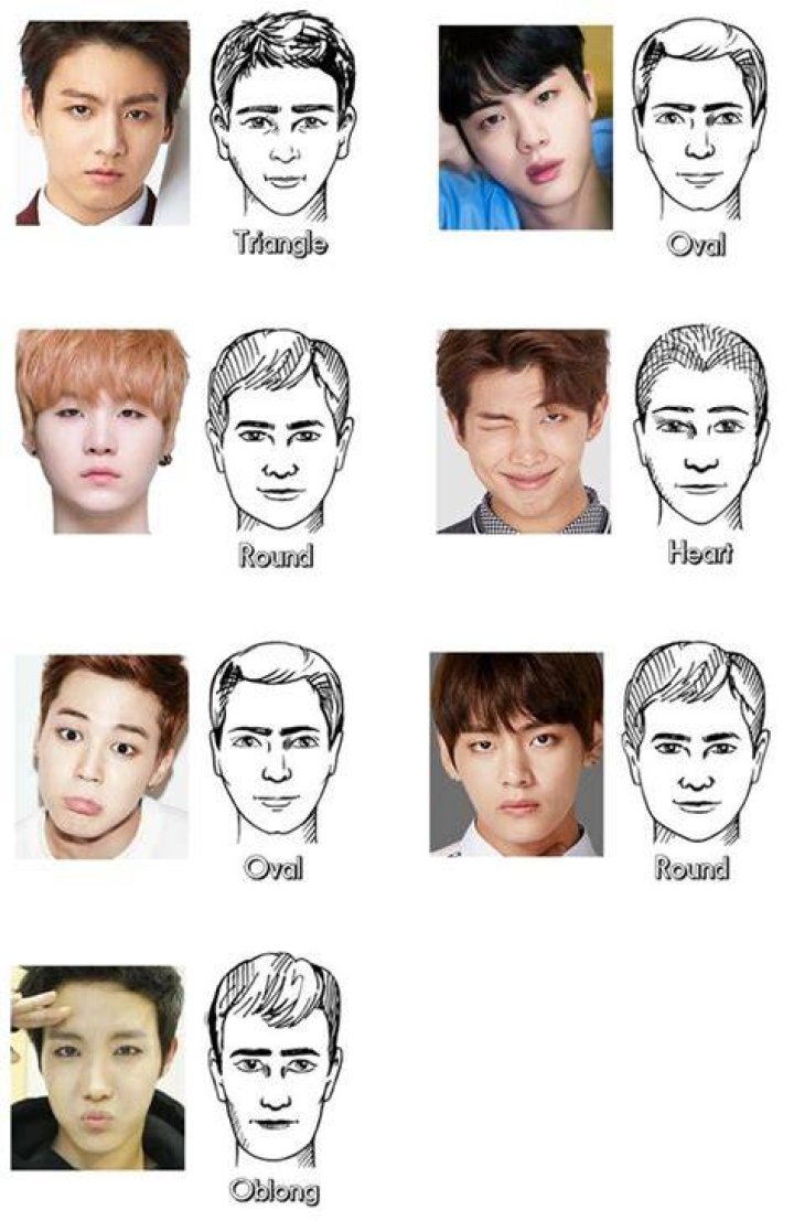 Who is the face of BTS?