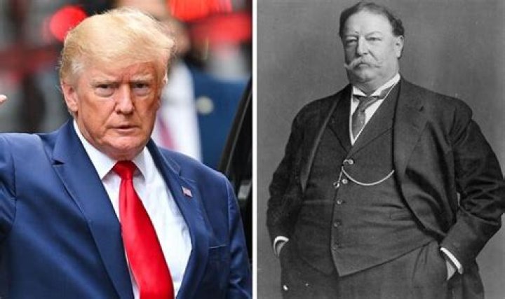Who is the fattest president of United States?
