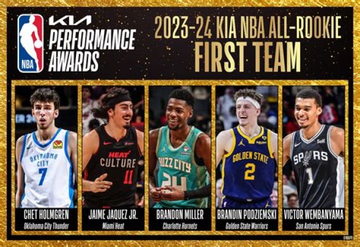Who is the greatest NBA rookie ever?