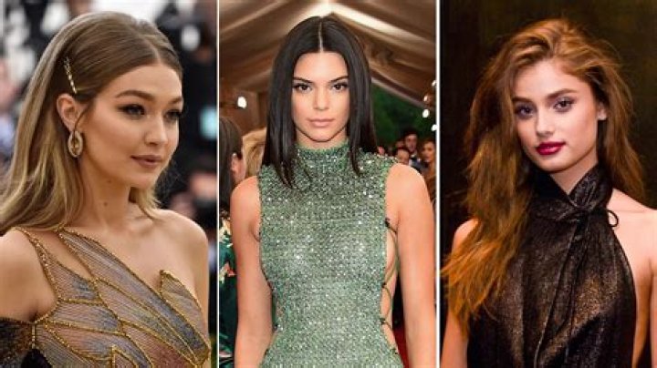 Who is the prettiest model 2020?